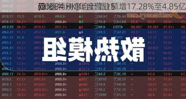 亚伦
(00684.HK)年度营业额增17.28%至4.85亿
元  连特别息合计派15
仙