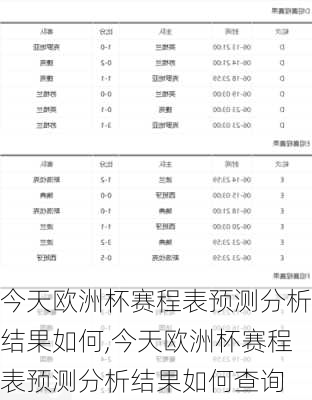 今天欧洲杯赛程表预测分析结果如何,今天欧洲杯赛程表预测分析结果如何查询