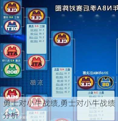 勇士对小牛战绩,勇士对小牛战绩分析