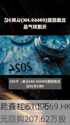 北森控股(09669.HK)6月26
耗资1061.5万
元回购207.62万股