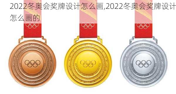 2022冬奥会奖牌设计怎么画,2022冬奥会奖牌设计怎么画的