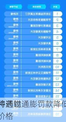 将通过通膨罚款降低
种药物价格