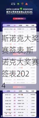 斯诺克大奖赛签表,斯诺克大奖赛签表2024