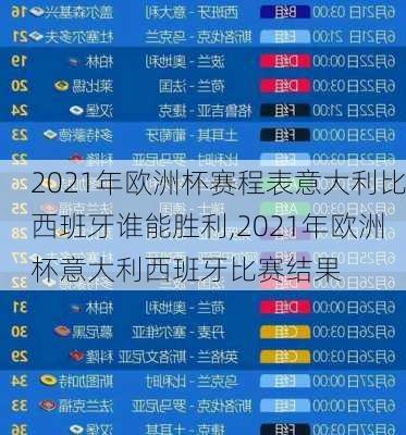 2021年欧洲杯赛程表意大利比西班牙谁能胜利,2021年欧洲杯意大利西班牙比赛结果