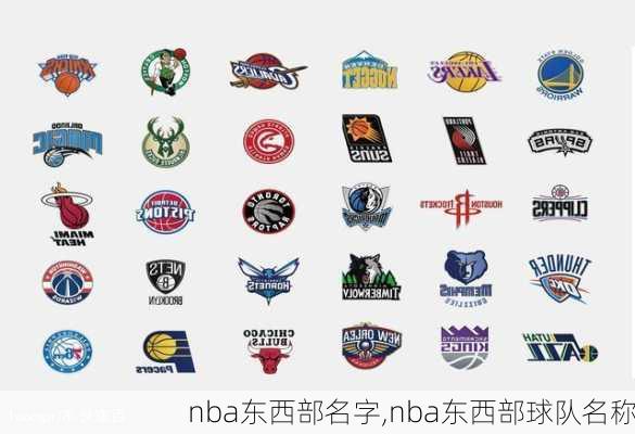 nba东西部名字,nba东西部球队名称