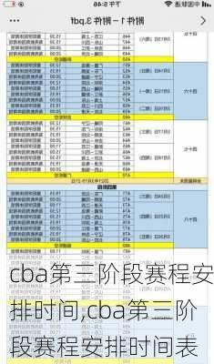 cba第三阶段赛程安排时间,cba第三阶段赛程安排时间表