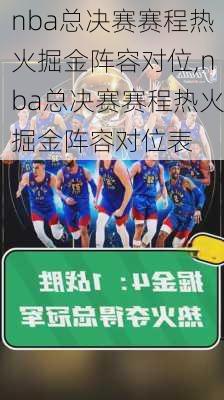 nba总决赛赛程热火掘金阵容对位,nba总决赛赛程热火掘金阵容对位表