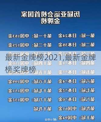 最新金牌榜2021,最新金牌榜奖牌榜