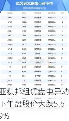 亚积邦租赁盘中异动 下午盘股价大跌5.69%