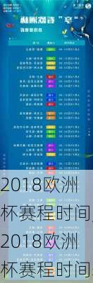 2018欧洲杯赛程时间,2018欧洲杯赛程时间表