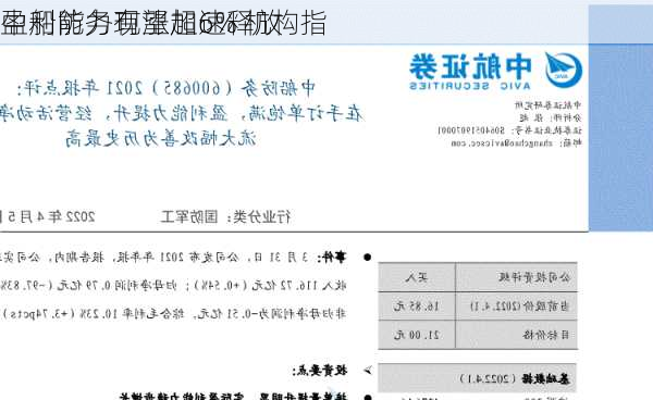 中船防务现涨超6% 机构指
盈利能力有望加速释放