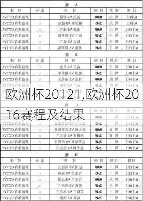 欧洲杯20121,欧洲杯2016赛程及结果