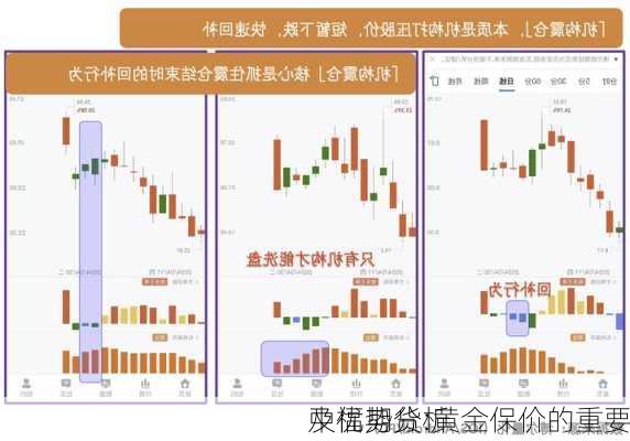 
中福期货:黄金保价的重要
及优势分析