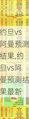 约旦vs阿曼预测结果,约旦vs阿曼预测结果最新