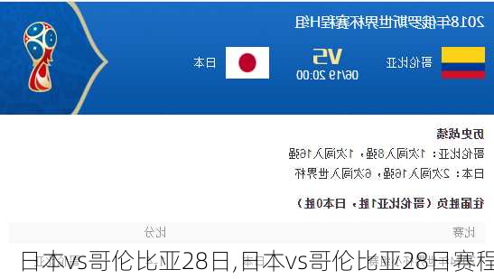 日本vs哥伦比亚28日,日本vs哥伦比亚28日赛程