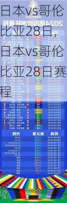 日本vs哥伦比亚28日,日本vs哥伦比亚28日赛程