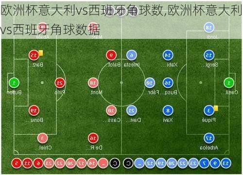 欧洲杯意大利vs西班牙角球数,欧洲杯意大利vs西班牙角球数据