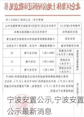 宁波安置公示,宁波安置公示最新消息