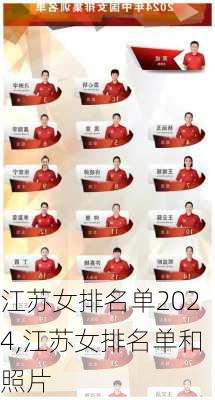 江苏女排名单2024,江苏女排名单和照片