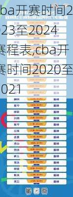 cba开赛时间2023至2024赛程表,cba开赛时间2020至2021