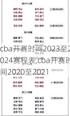 cba开赛时间2023至2024赛程表,cba开赛时间2020至2021