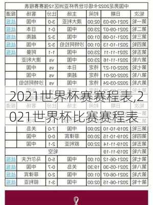 2021世界杯赛赛程表,2021世界杯比赛赛程表