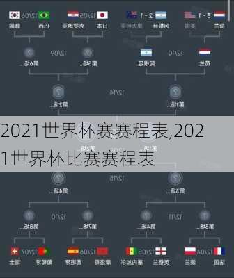 2021世界杯赛赛程表,2021世界杯比赛赛程表