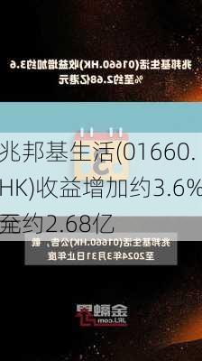 兆邦基生活(01660.HK)收益增加约3.6%至约2.68亿
元