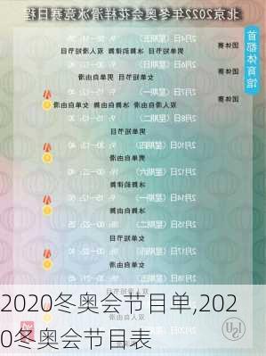 2020冬奥会节目单,2020冬奥会节目表