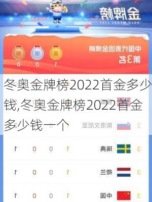 冬奥金牌榜2022首金多少钱,冬奥金牌榜2022首金多少钱一个