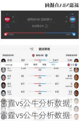雷霆vs公牛分析数据,雷霆vs公牛分析数据