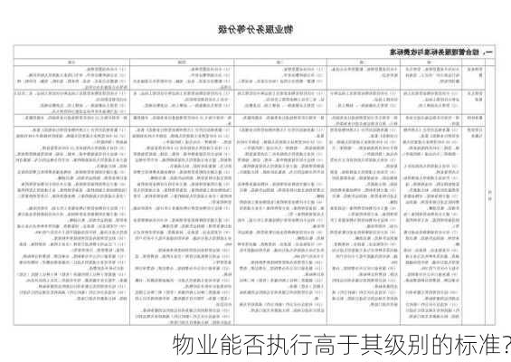 物业能否执行高于其级别的标准？