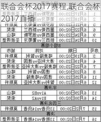 联合会杯2017赛程,联合会杯2017直播