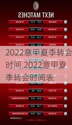 2022意甲夏季转会时间,2022意甲夏季转会时间表