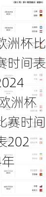 欧洲杯比赛时间表2024,欧洲杯比赛时间表2024年