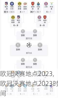 欧冠决赛地点2023,欧冠决赛地点2023时间