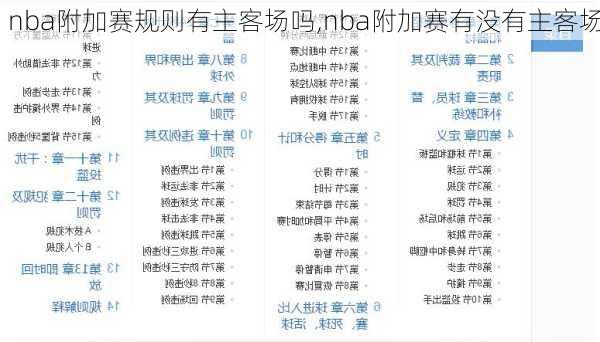 nba附加赛规则有主客场吗,nba附加赛有没有主客场