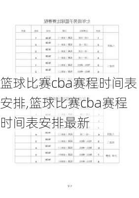 篮球比赛cba赛程时间表安排,篮球比赛cba赛程时间表安排最新