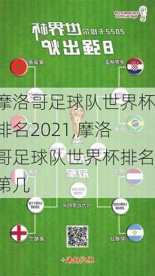 摩洛哥足球队世界杯排名2021,摩洛哥足球队世界杯排名第几