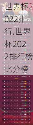 世界杯2022排行,世界杯2022排行榜比分榜