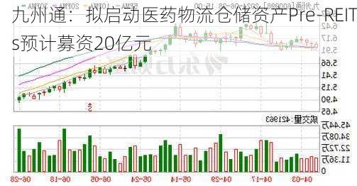 九州通：拟启动医药物流仓储资产Pre-REITs预计募资20亿元