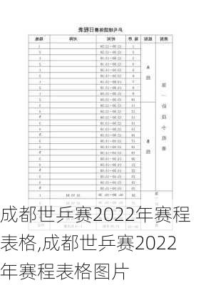 成都世乒赛2022年赛程表格,成都世乒赛2022年赛程表格图片