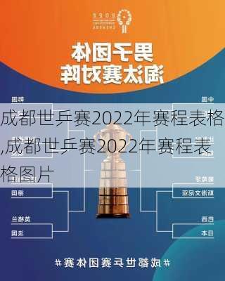 成都世乒赛2022年赛程表格,成都世乒赛2022年赛程表格图片