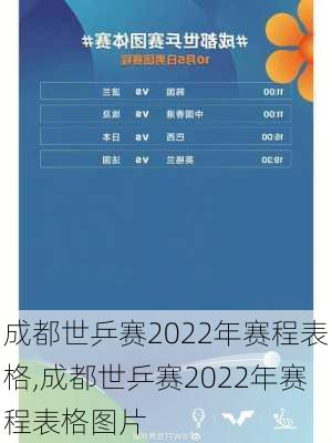 成都世乒赛2022年赛程表格,成都世乒赛2022年赛程表格图片