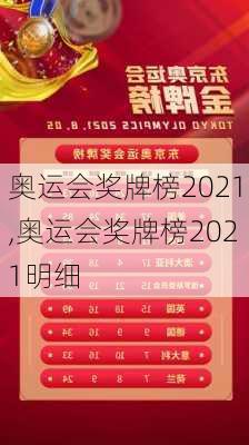 奥运会奖牌榜2021,奥运会奖牌榜2021明细