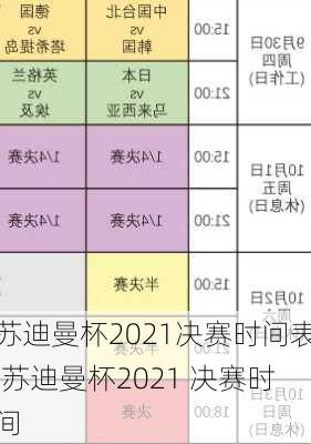 苏迪曼杯2021决赛时间表,苏迪曼杯2021 决赛时间