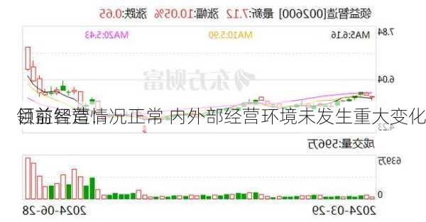 领益智造：
目前经营情况正常 内外部经营环境未发生重大变化