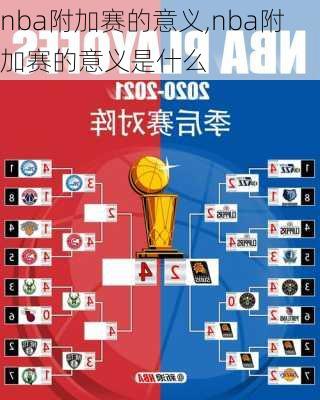 nba附加赛的意义,nba附加赛的意义是什么