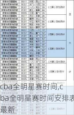 cba全明星赛时间,cba全明星赛时间安排表最新