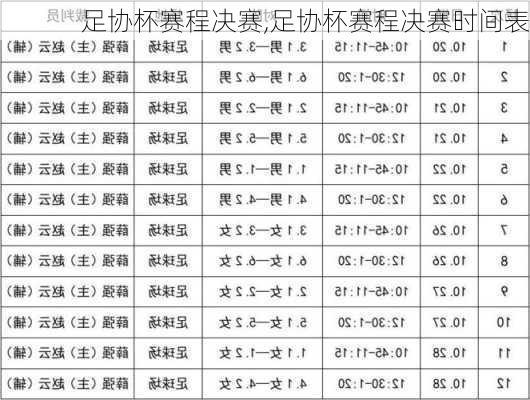 足协杯赛程决赛,足协杯赛程决赛时间表